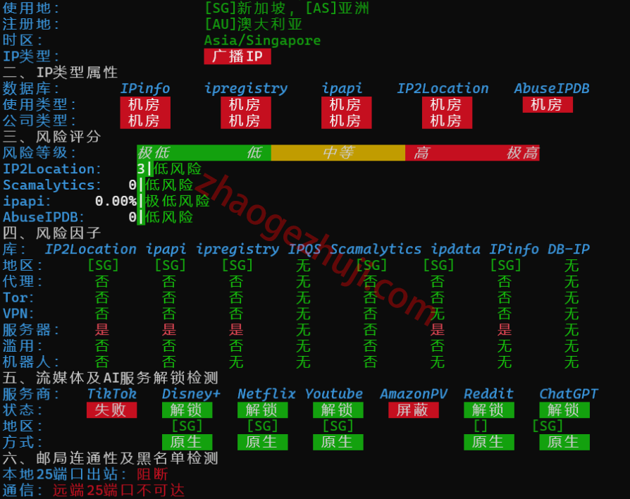 新加坡VPS IPv6 Netflix、YouTube和AI服务解锁结果